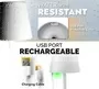 Romawhiterechargeablewaterresistant